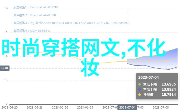 夏天怎么搭配衣服好看亲测十大穿搭技巧让你秒变时尚达人