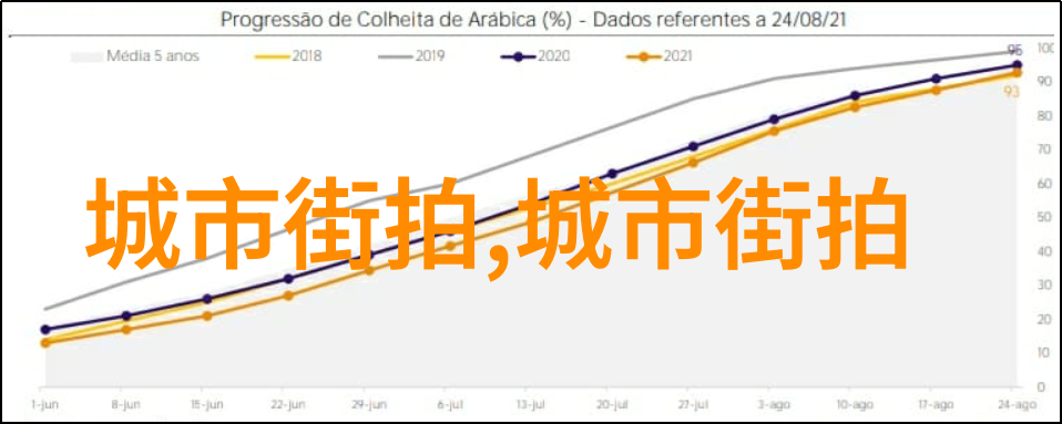 无框架隐形贴膜