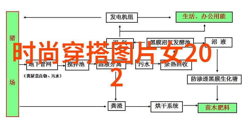 简约甜美