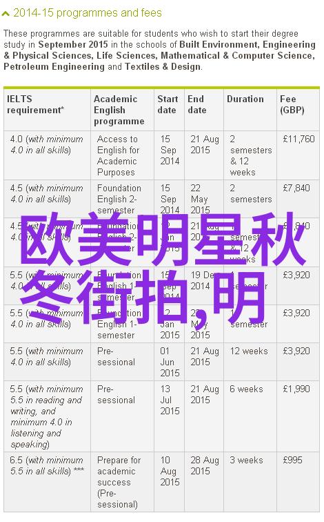 运动休闲与正式办公融合的时尚穿搭秘诀