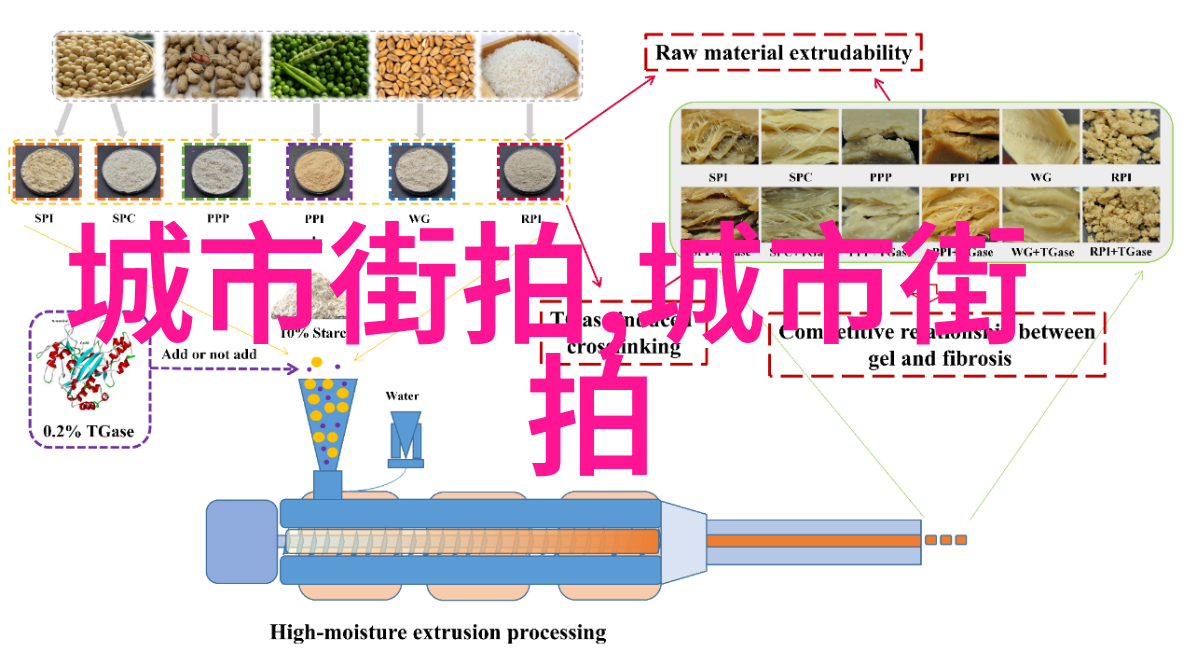 剪刀片状上沿