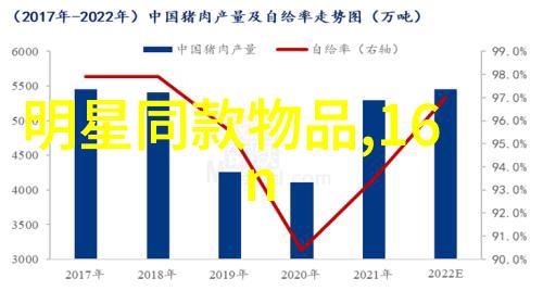 欧洲明星街拍时尚界的红毯秀