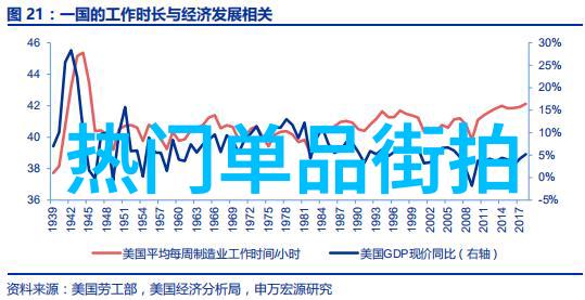 牛仔裤怎么搭配更时髦 秋季随意显瘦穿法