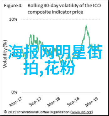 紧身裤与宽松上衣