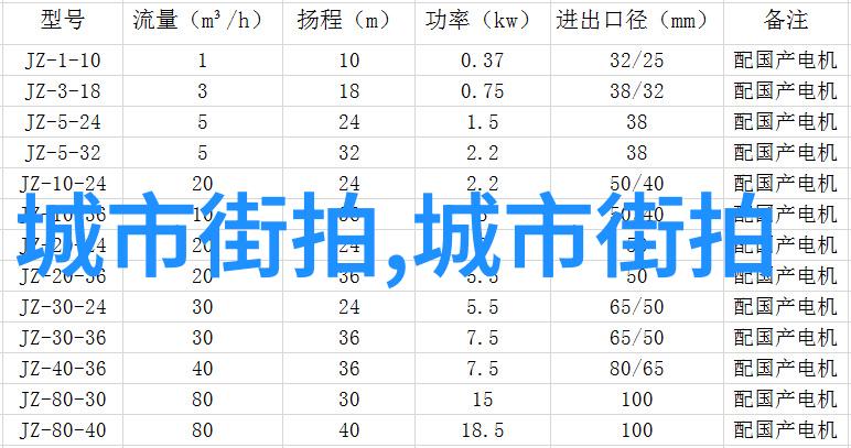 花朵图案裙摆