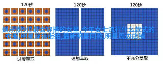 短发复兴